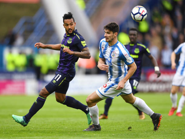 只有在训练 只有在训练